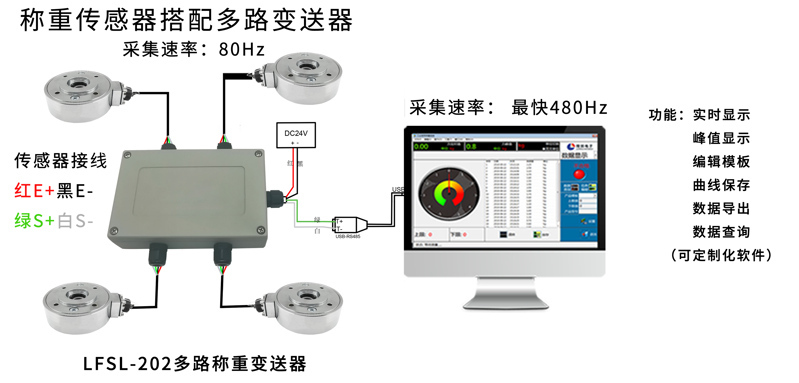 7f6823fe00c731ebf50862d7a857c78 7f6823fe00c731ebf50862d7a857c78