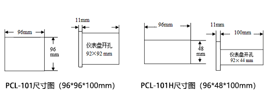 PCL-101尺寸图