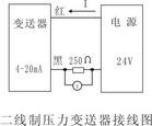 二线制压力变送器接线图