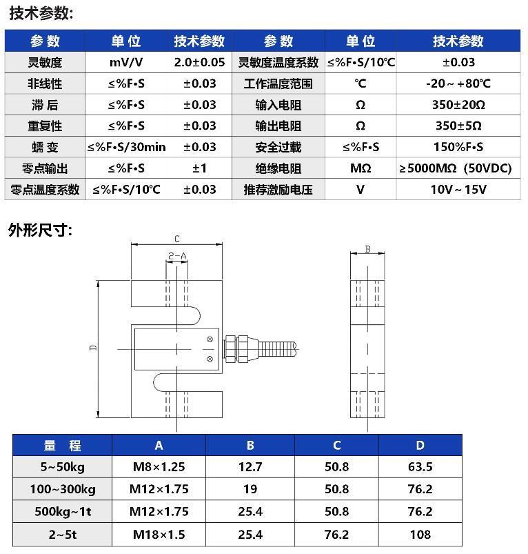 尺寸和技术参数