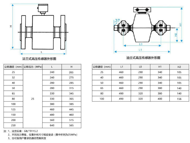 DCL-105尺寸图