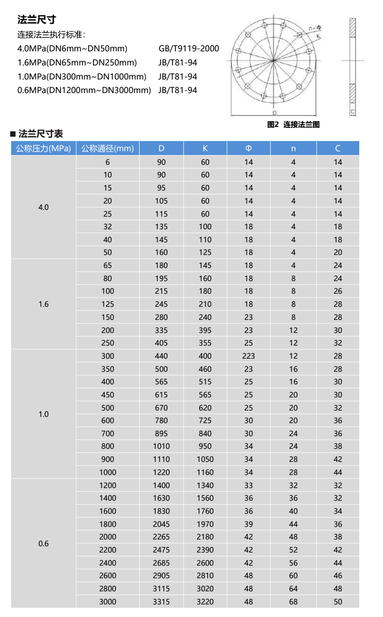 DCL-107尺寸图