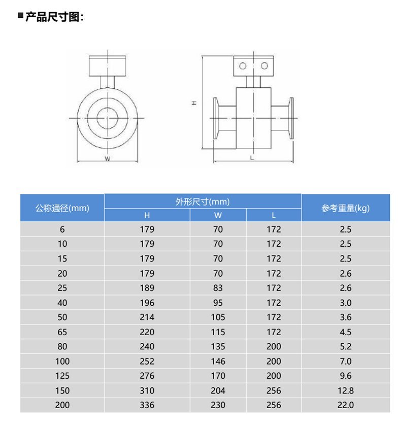 DCL-101C尺寸图