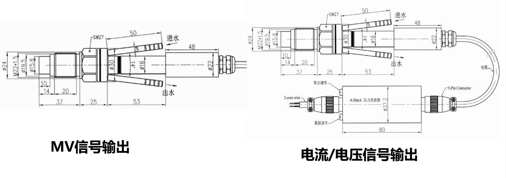 PTL701尺寸图