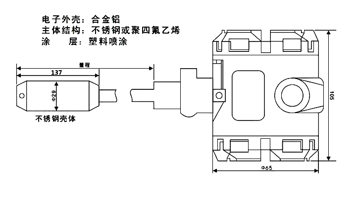 PTL603尺寸图